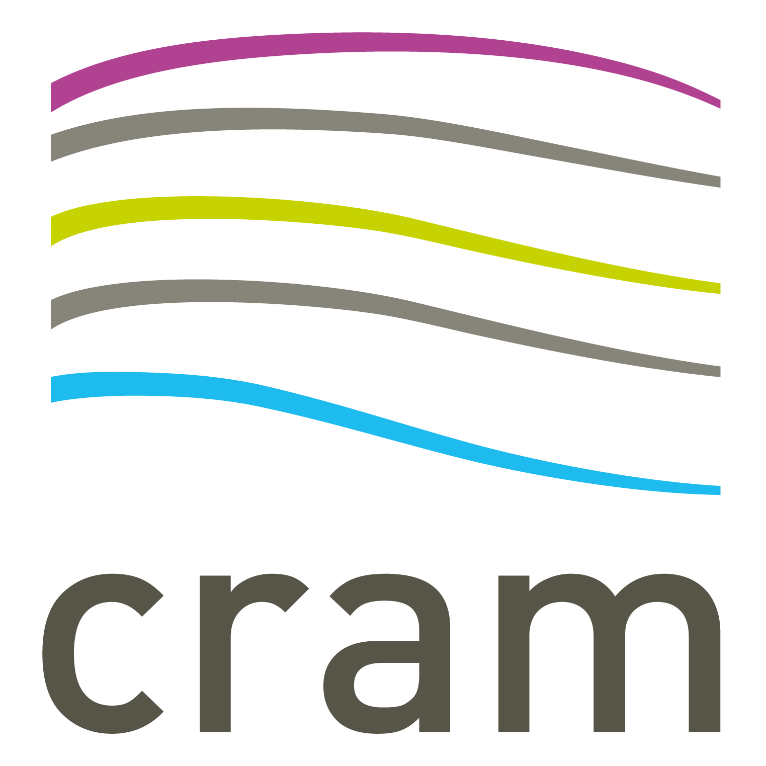 CRAM